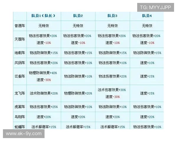 足球赛季玩法全解析 从入门到精通的技巧与策略指南